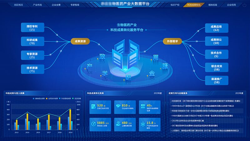 一次性细胞培养瓶材质分类：关键特性与选择指南